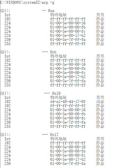 图 25 与 -a 相同