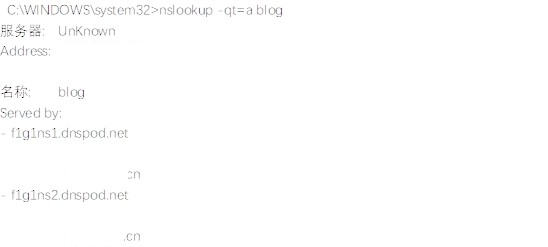 图 28