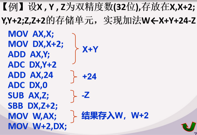 双精度数(32位)加减运算
