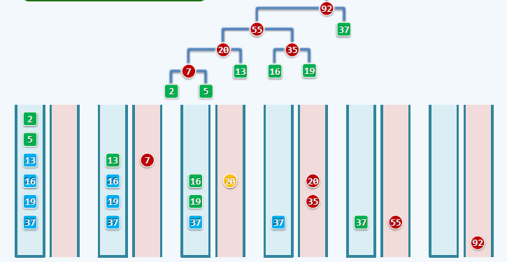 Stack+Queue